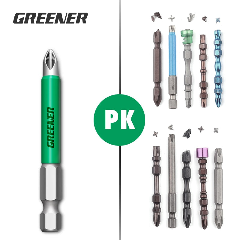 The Anti-Slip Screwdriver Bit
