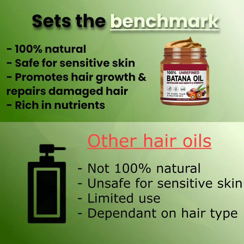 Hair Revival Oil™